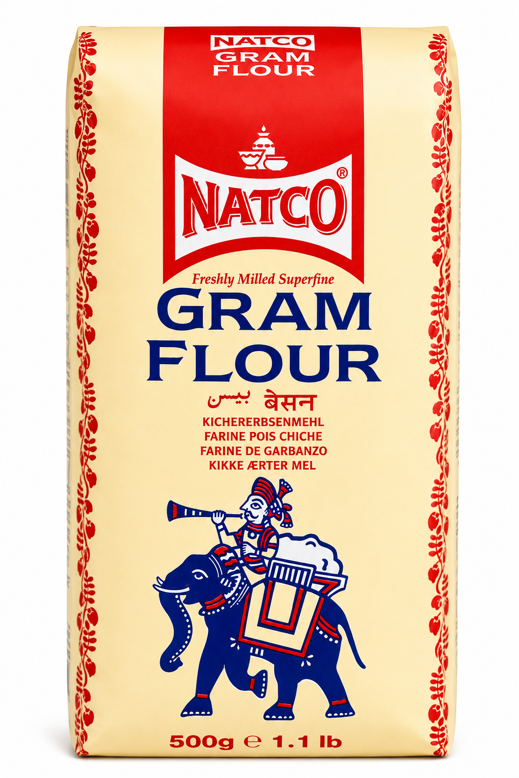 Natco